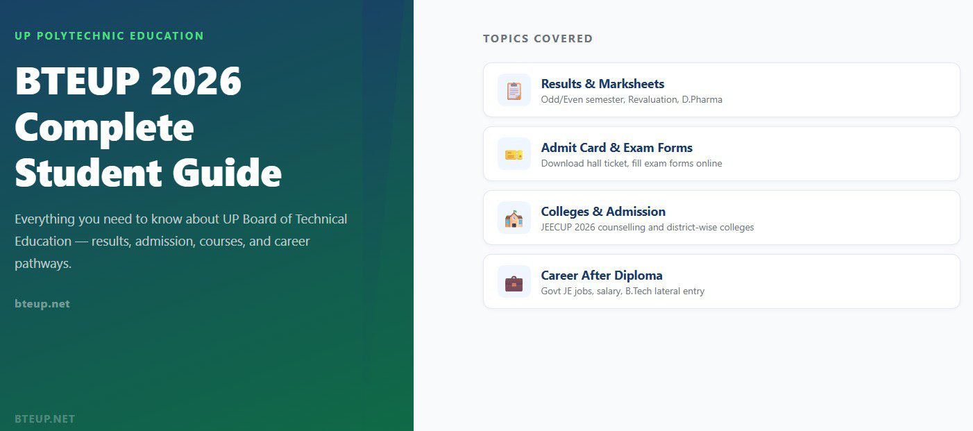 BTEUP 2026 Complete Guide - UP Polytechnic Diploma Students